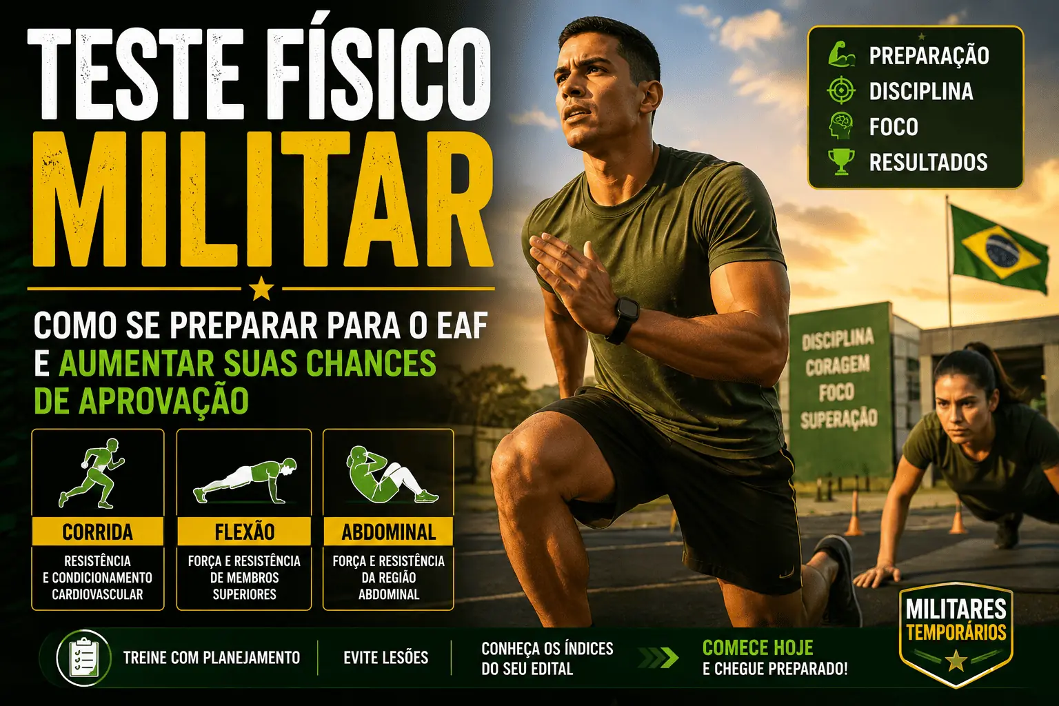 Estratégias para o Teste Físico