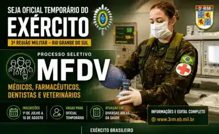 3ª RM - Médicos, Farmacêuticos, Dentistas e Veterinários