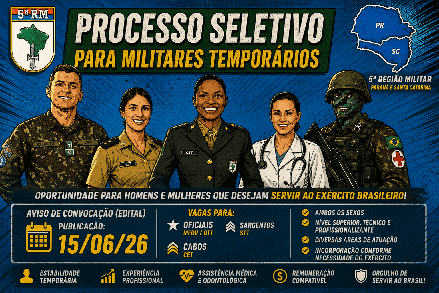 Miltares Temmporários da 5ª Região Militar (Paraná e Santa Catarina)