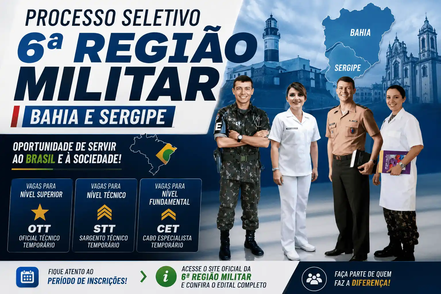 Processo Seletivo 6RM